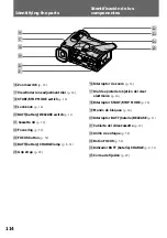 Preview for 114 page of Sony Handycam DCR-PC10 Operating Instructions Manual