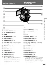 Preview for 115 page of Sony Handycam DCR-PC10 Operating Instructions Manual