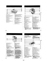 Предварительный просмотр 34 страницы Sony Handycam DCR-PC10 Service Manual