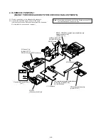 Предварительный просмотр 42 страницы Sony Handycam DCR-PC10 Service Manual