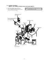 Предварительный просмотр 43 страницы Sony Handycam DCR-PC10 Service Manual