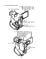 Предварительный просмотр 44 страницы Sony Handycam DCR-PC10 Service Manual