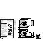 Предварительный просмотр 48 страницы Sony Handycam DCR-PC10 Service Manual