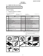 Предварительный просмотр 78 страницы Sony Handycam DCR-PC10 Service Manual