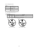 Предварительный просмотр 92 страницы Sony Handycam DCR-PC10 Service Manual