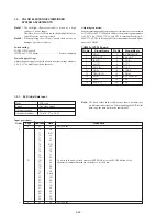 Предварительный просмотр 99 страницы Sony Handycam DCR-PC10 Service Manual