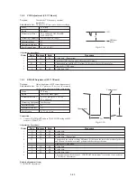 Предварительный просмотр 100 страницы Sony Handycam DCR-PC10 Service Manual