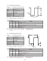 Предварительный просмотр 106 страницы Sony Handycam DCR-PC10 Service Manual