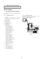 Предварительный просмотр 110 страницы Sony Handycam DCR-PC10 Service Manual