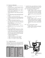 Предварительный просмотр 111 страницы Sony Handycam DCR-PC10 Service Manual