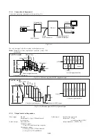 Предварительный просмотр 112 страницы Sony Handycam DCR-PC10 Service Manual