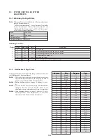 Предварительный просмотр 114 страницы Sony Handycam DCR-PC10 Service Manual