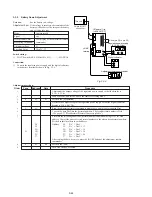 Предварительный просмотр 116 страницы Sony Handycam DCR-PC10 Service Manual