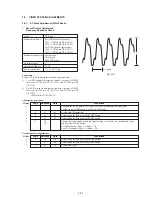 Предварительный просмотр 119 страницы Sony Handycam DCR-PC10 Service Manual