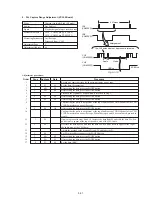 Предварительный просмотр 123 страницы Sony Handycam DCR-PC10 Service Manual