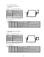 Предварительный просмотр 125 страницы Sony Handycam DCR-PC10 Service Manual