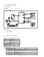 Предварительный просмотр 132 страницы Sony Handycam DCR-PC10 Service Manual