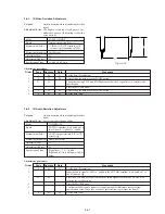 Предварительный просмотр 133 страницы Sony Handycam DCR-PC10 Service Manual