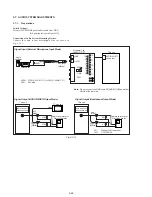 Предварительный просмотр 134 страницы Sony Handycam DCR-PC10 Service Manual