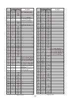 Предварительный просмотр 149 страницы Sony Handycam DCR-PC10 Service Manual