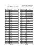 Предварительный просмотр 150 страницы Sony Handycam DCR-PC10 Service Manual