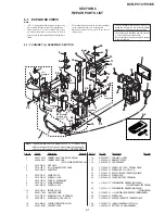 Предварительный просмотр 152 страницы Sony Handycam DCR-PC10 Service Manual