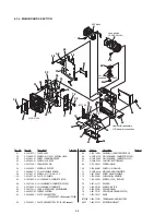 Предварительный просмотр 153 страницы Sony Handycam DCR-PC10 Service Manual