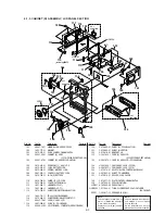 Предварительный просмотр 154 страницы Sony Handycam DCR-PC10 Service Manual