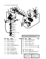 Предварительный просмотр 155 страницы Sony Handycam DCR-PC10 Service Manual