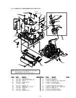 Предварительный просмотр 156 страницы Sony Handycam DCR-PC10 Service Manual