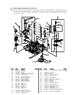 Предварительный просмотр 158 страницы Sony Handycam DCR-PC10 Service Manual