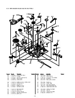 Предварительный просмотр 159 страницы Sony Handycam DCR-PC10 Service Manual