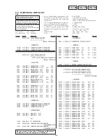 Предварительный просмотр 160 страницы Sony Handycam DCR-PC10 Service Manual