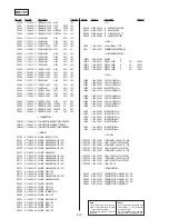 Предварительный просмотр 161 страницы Sony Handycam DCR-PC10 Service Manual