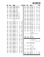 Предварительный просмотр 162 страницы Sony Handycam DCR-PC10 Service Manual