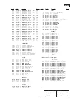 Предварительный просмотр 164 страницы Sony Handycam DCR-PC10 Service Manual