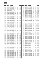 Предварительный просмотр 165 страницы Sony Handycam DCR-PC10 Service Manual