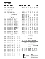 Предварительный просмотр 167 страницы Sony Handycam DCR-PC10 Service Manual