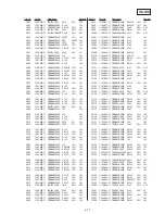 Предварительный просмотр 168 страницы Sony Handycam DCR-PC10 Service Manual