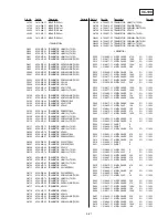 Предварительный просмотр 172 страницы Sony Handycam DCR-PC10 Service Manual