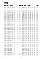 Предварительный просмотр 173 страницы Sony Handycam DCR-PC10 Service Manual