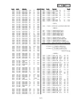 Предварительный просмотр 176 страницы Sony Handycam DCR-PC10 Service Manual