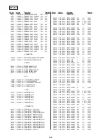 Предварительный просмотр 177 страницы Sony Handycam DCR-PC10 Service Manual