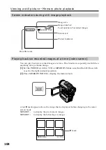 Предварительный просмотр 104 страницы Sony Handycam DCR-PC100 Operating Instructions Manual