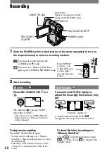 Preview for 22 page of Sony Handycam DCR-PC1000E Operating Manual