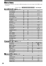 Preview for 38 page of Sony Handycam DCR-PC1000E Operating Manual