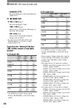 Preview for 46 page of Sony Handycam DCR-PC1000E Operating Manual