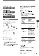 Preview for 49 page of Sony Handycam DCR-PC1000E Operating Manual