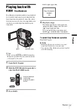 Preview for 37 page of Sony HANDYCAM DCR-PC106E Operation Manual