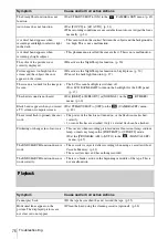 Preview for 76 page of Sony HANDYCAM DCR-PC106E Operation Manual